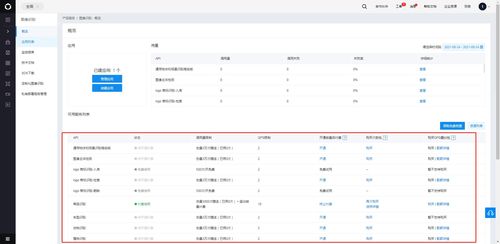 Android開發(fā)集成AI開放平臺(tái)圖片識(shí)別接口的實(shí)踐指南