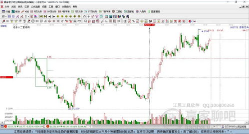 000725今日走勢分析 微跌0.24%，計算機軟硬件開發業務前景如何？